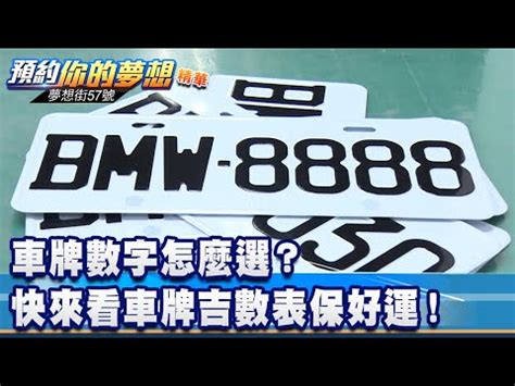 車牌号碼吉凶|車牌號碼吉凶查詢，汽車車牌號碼測吉凶